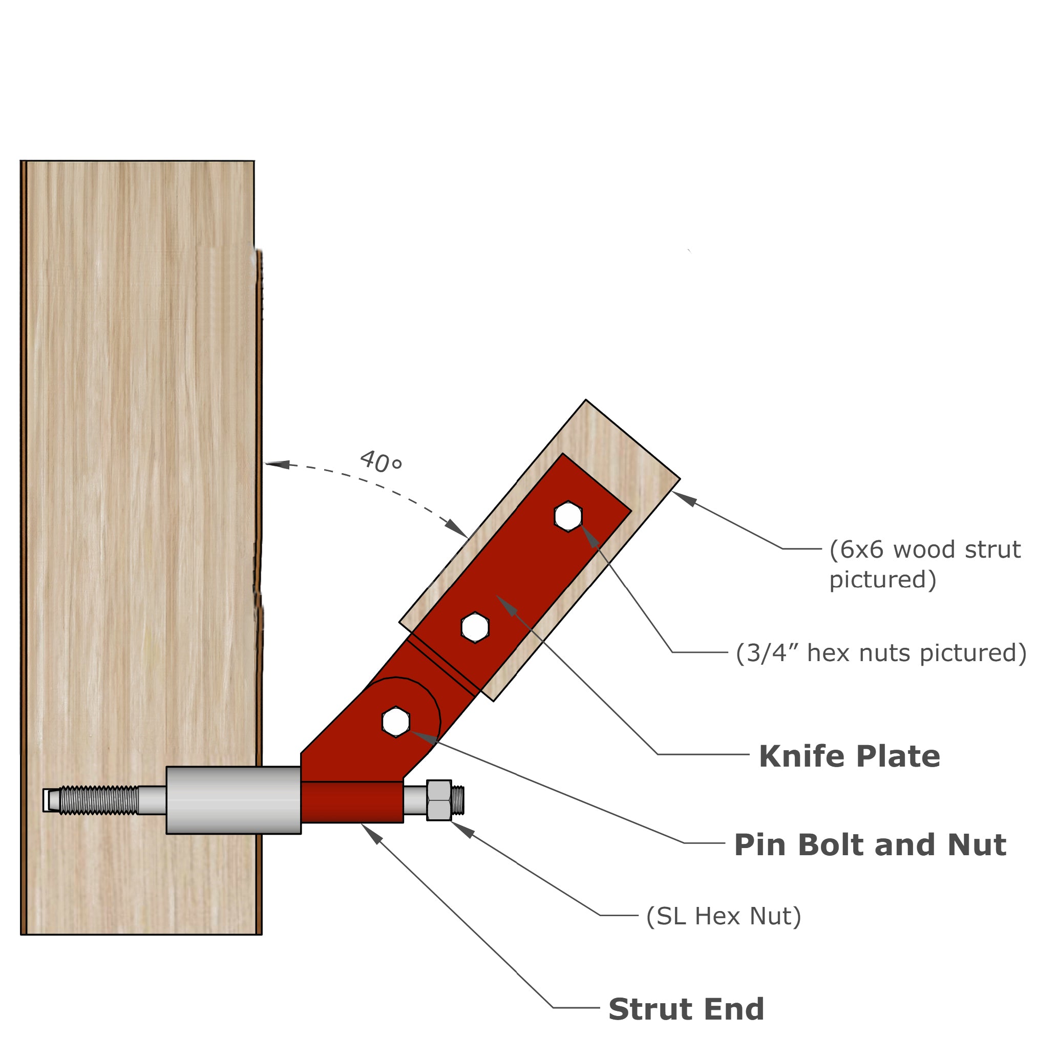 TAB Wood Strut