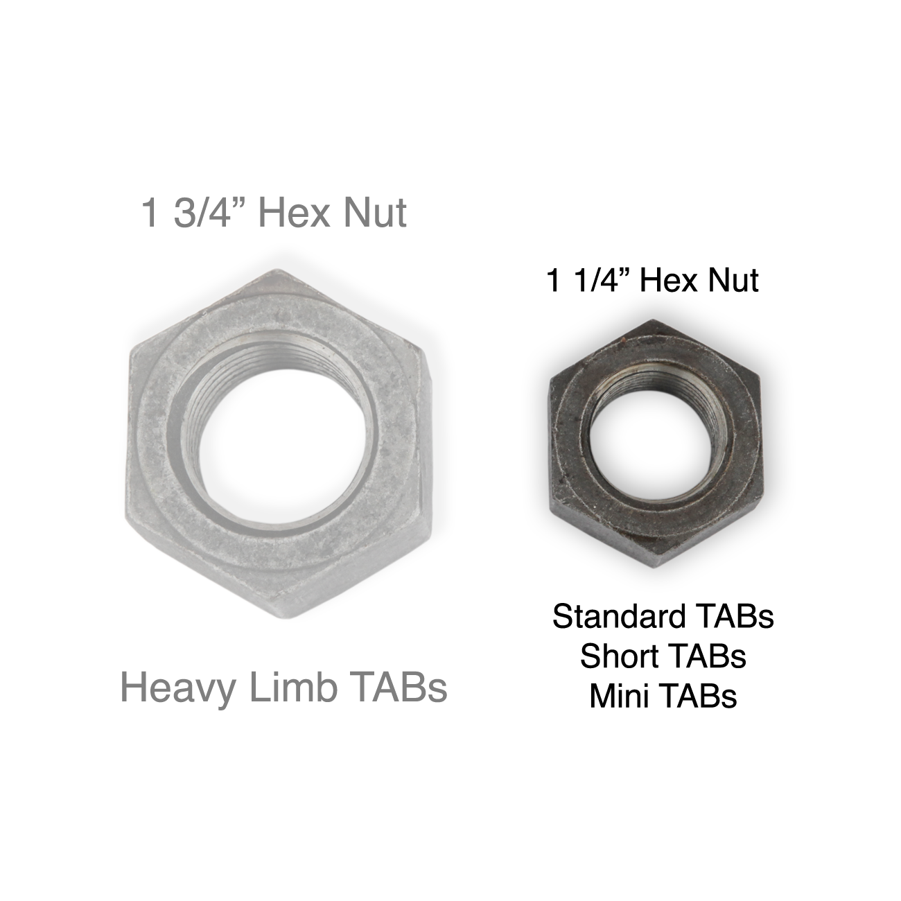SL Hex Nut (1-1/4")