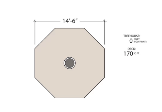 Marblemount Platform - Light Duty