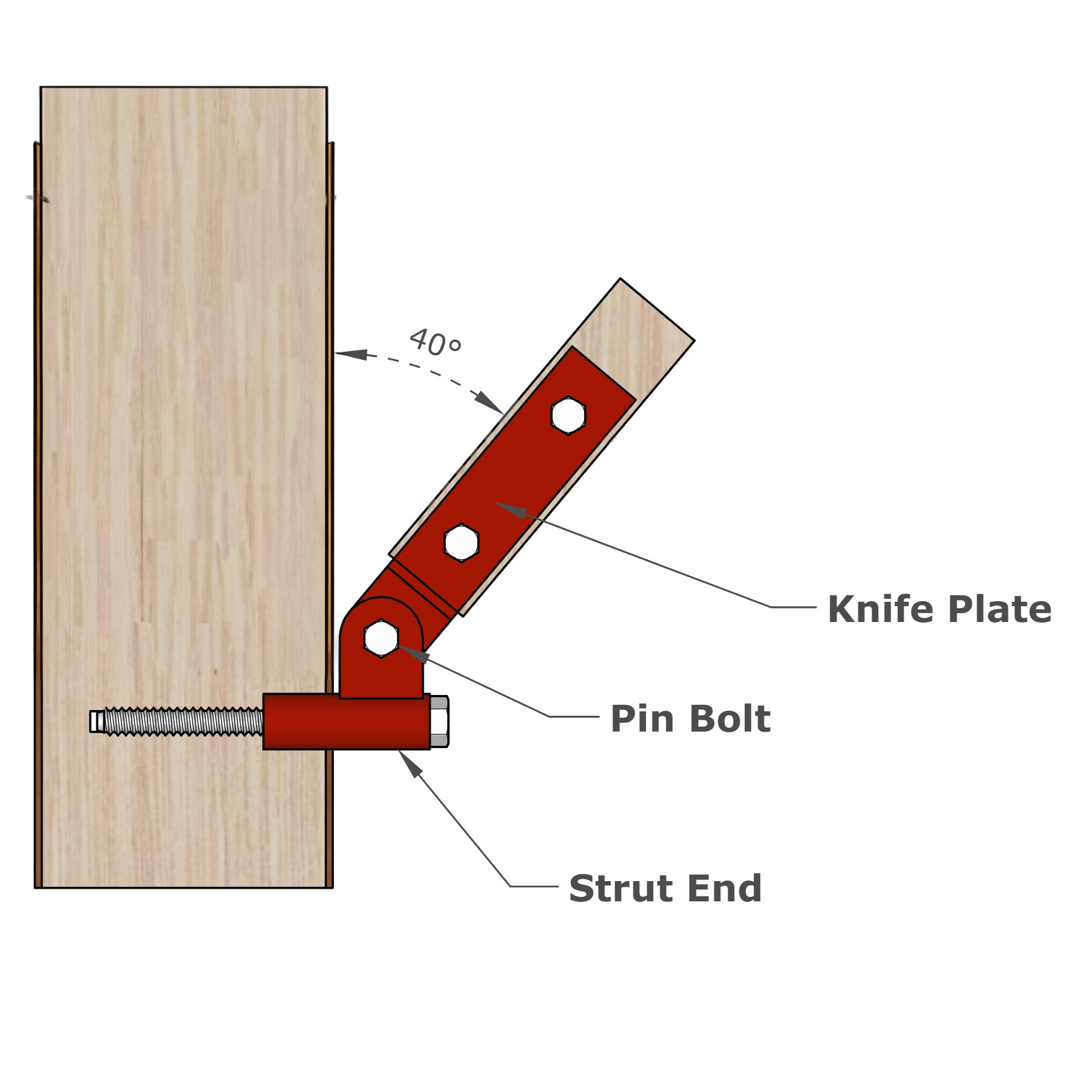 Wood Strut - 1" Lag