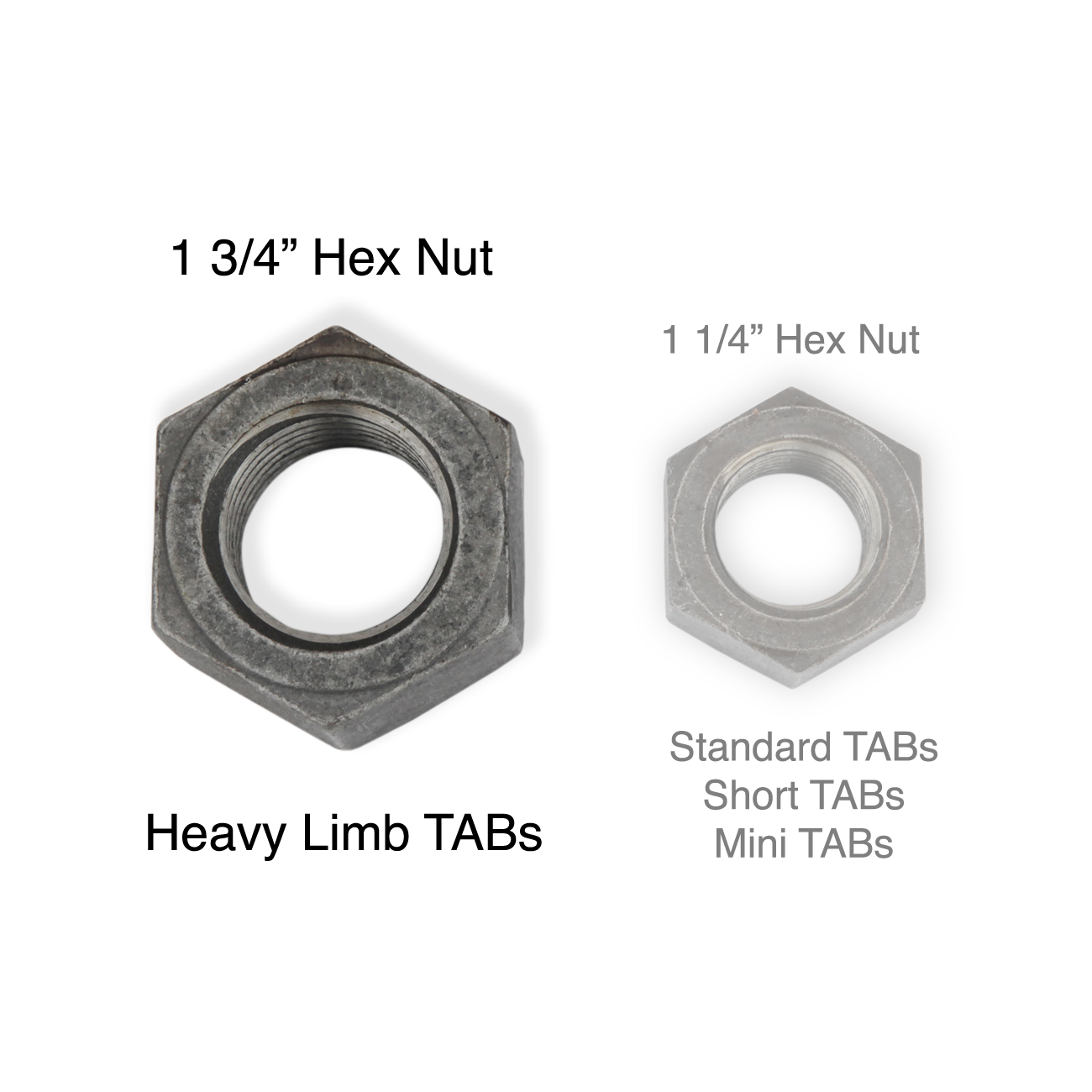 HL Hex Nut (1-3/4")